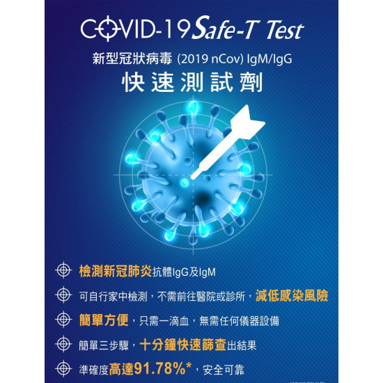 COVID-19 (2019 nCov) IgM/IgG Saft-T Test COVID-19 (2019 nCov) IgM/IgG Saft-T Test